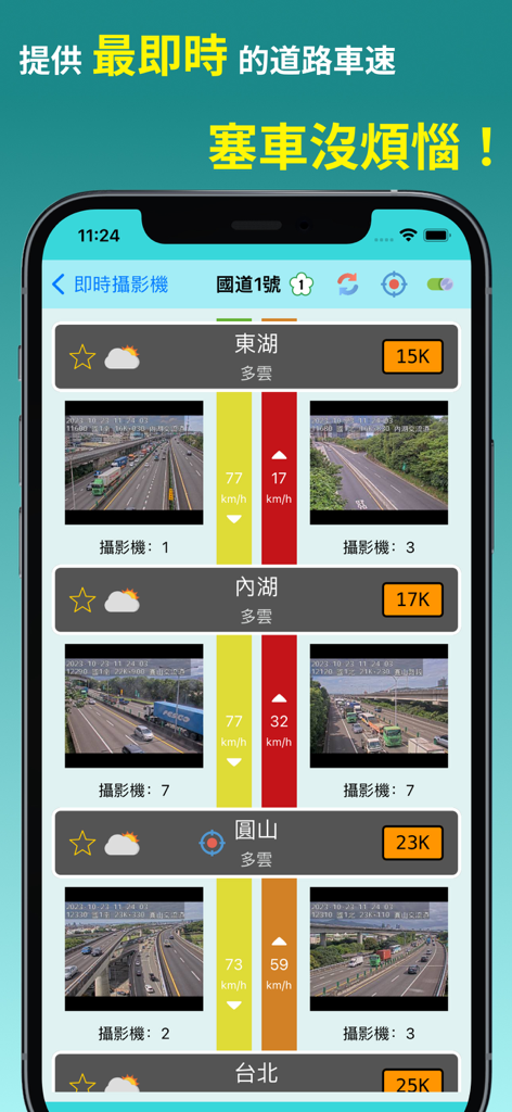 路況警廣即時報 - Echtzeit-Verkehrskameras und Fahrzeuggeschwindigkeiten auf dem Highway 1 in Taiwan