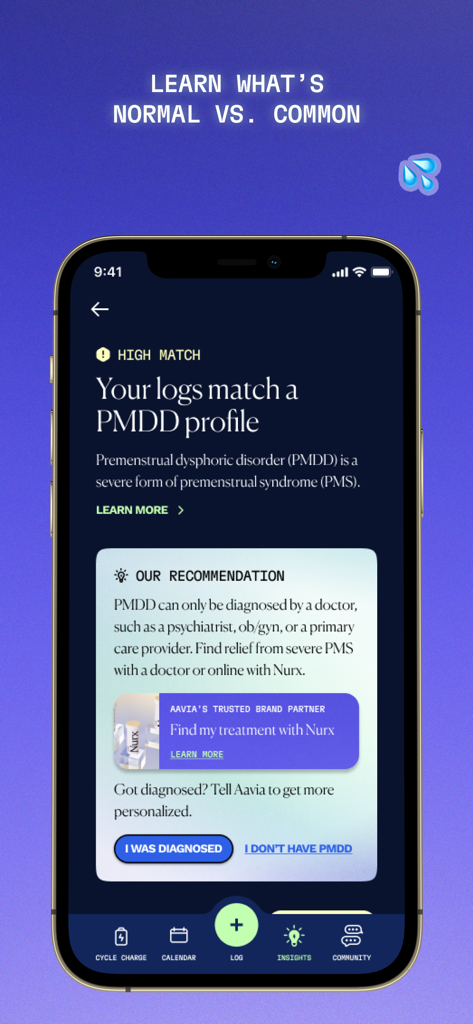 Aavia: Cycle Symptom Relief - Tela do aplicativo Aavia indicando uma alta correspondência para TDPM com base nos registros de sintomas do usuário.