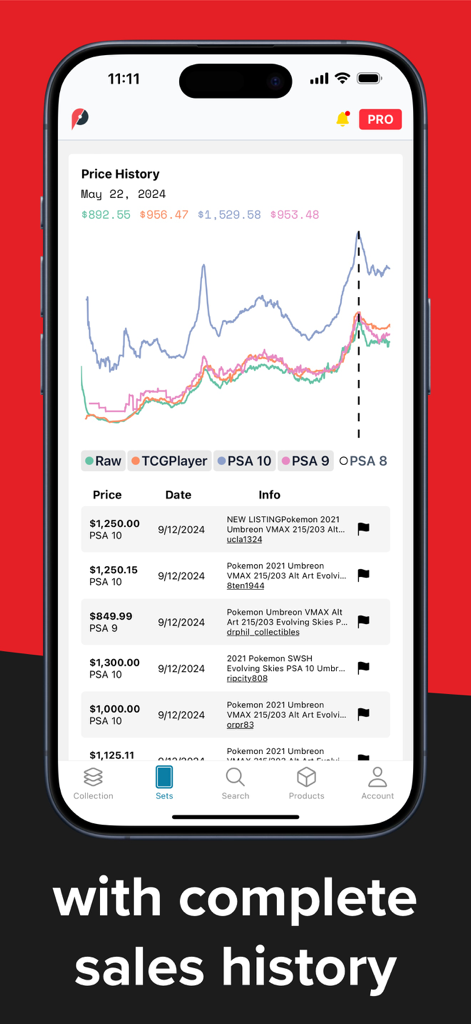 pokedata.io - A price history chart and detailed sales data for a Pokemon card within the pokedata app