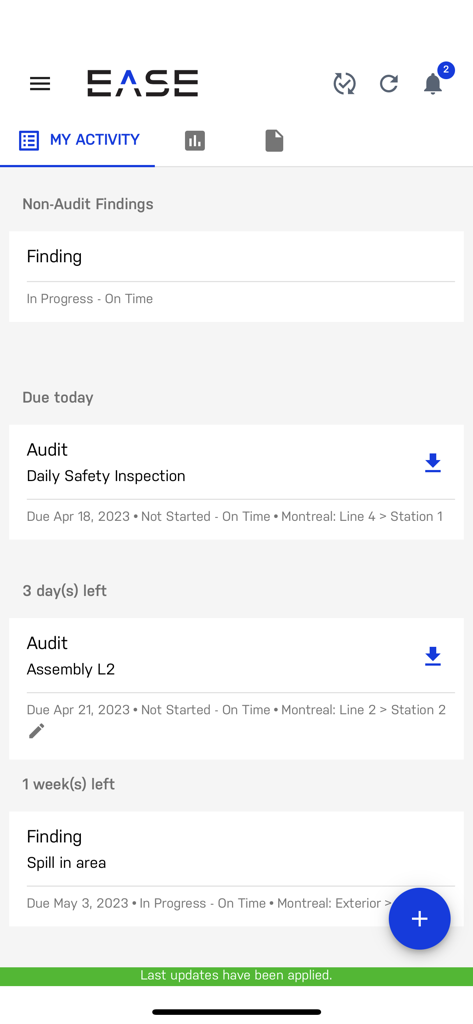 Dashboard of the EASE Audits app showing the my activity screen with scheduled safety inspections and plant findings
