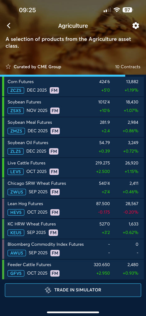 CME Group Mobile - Agriculture futures contracts prices and trading simulator in CME Group Mobile app