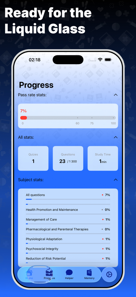 A study progress dashboard in the NCLEX prep app showing pass rate stats and a breakdown of performance by medical subject.