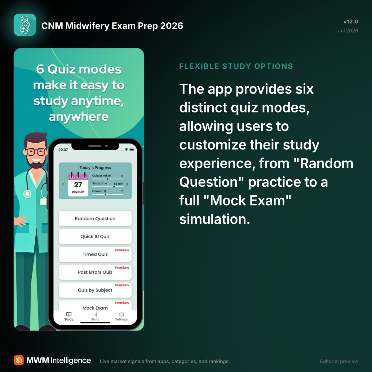 CNM Midwifery Exam Prep 2026 - Education App | MWM