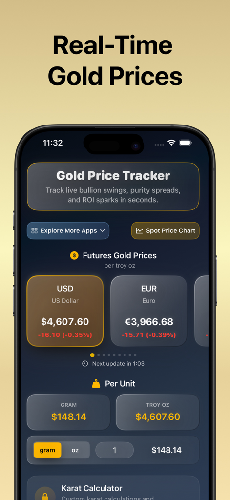 Gold Prices Tracker - Interface of the Gold Price Tracker app showing real-time gold prices in USD and EUR with gram and ounce conversions