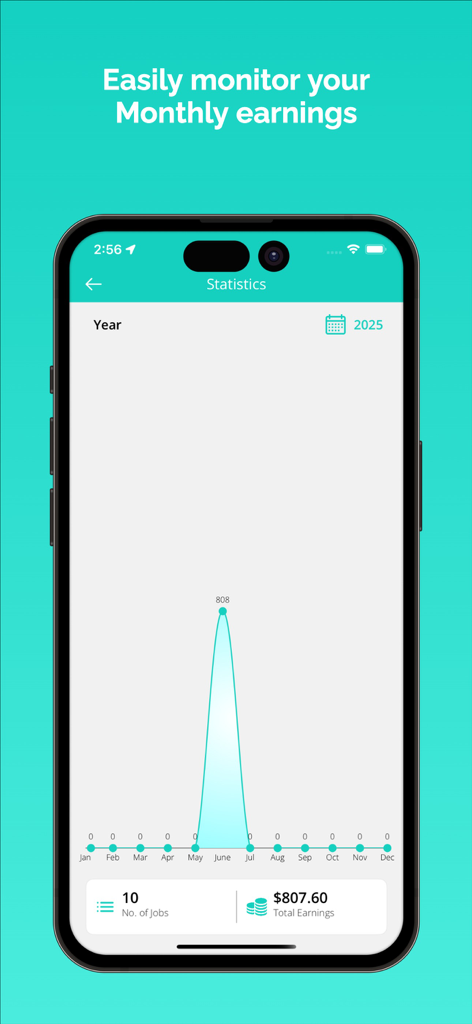 XMassage Masseur - Tela de estatísticas do aplicativo XMassage Masseur mostrando um gráfico de ganhos mensais e renda total para profissionais de massagem.