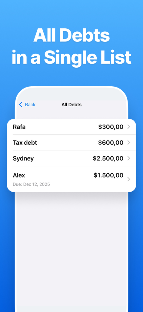 Debt Tracker & Manager - Una lista consolidada de deudas y préstamos personales que muestra nombres y montos en una interfaz simple