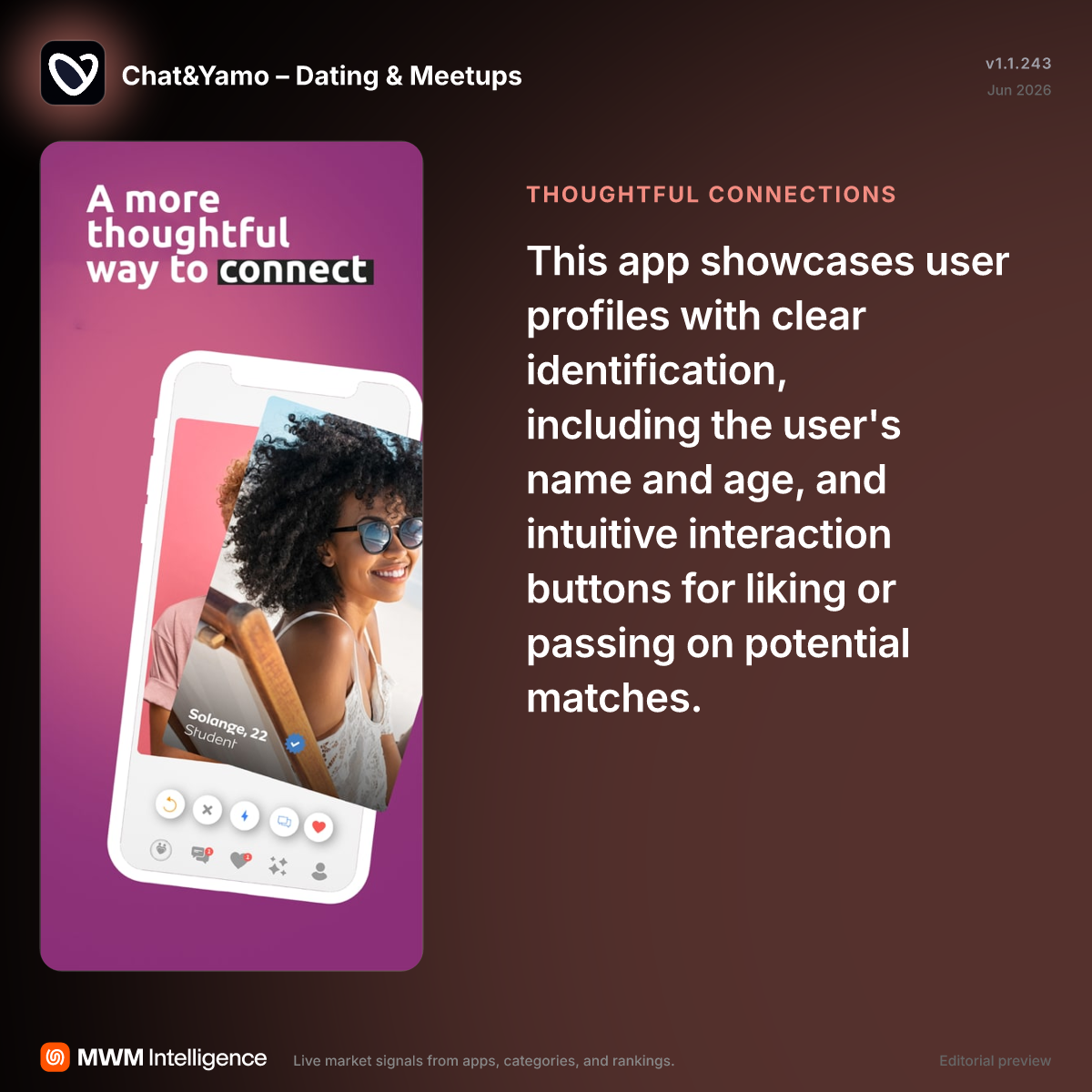 Chat&Yamo – Dating & Meetups - Lifestyle App | MWM