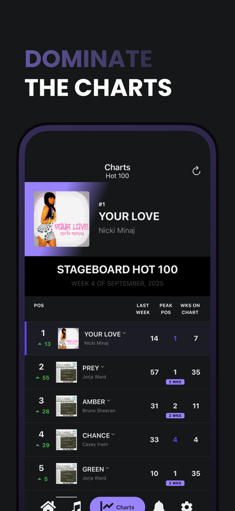 StageStar - StageStar app interface showing the Stageboard Hot 100 music charts ranking