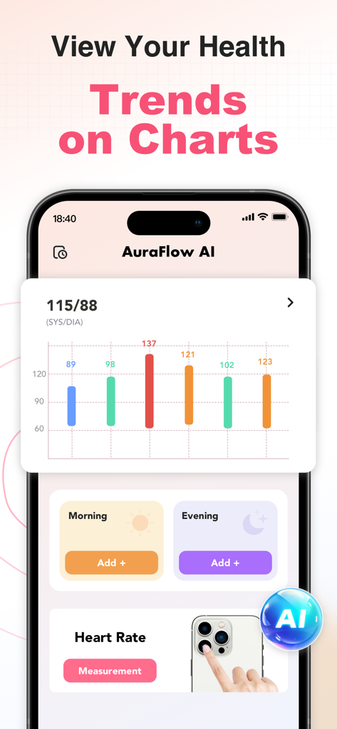 AuraFlow AI - Smart BP Tracker - Interfaz de smartphone de AuraFlow AI mostrando tendencias de presión arterial en gráficos codificados por colores
