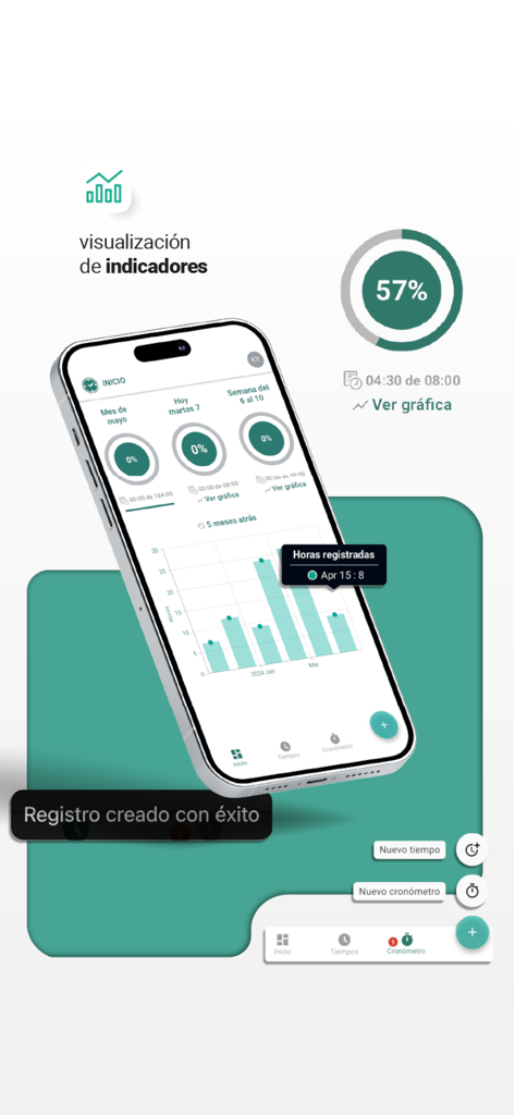 Time Manager - Dashboard dell'app Time Manager che mostra le ore fatturabili legali e gli indicatori di monitoraggio del tempo