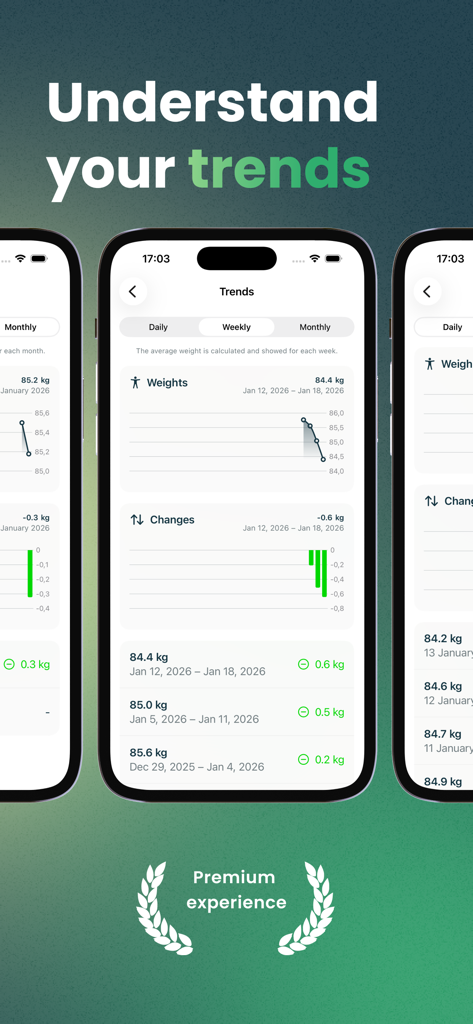Balance - Weight Manager - Health & Fitness App | MWM