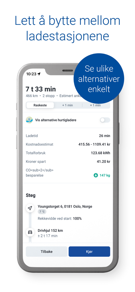 Eine mobile Oberfläche von ElbilAppen, die Details zur EV-Reiseplanung anzeigt, einschließlich Reisezeit, Kostenschätzung und Einsparungen beim CO2-Fußabdruck.