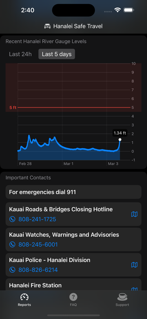Screenshot of the Hanalei app showing a river gauge level graph and a list of important emergency contacts for Kauai.