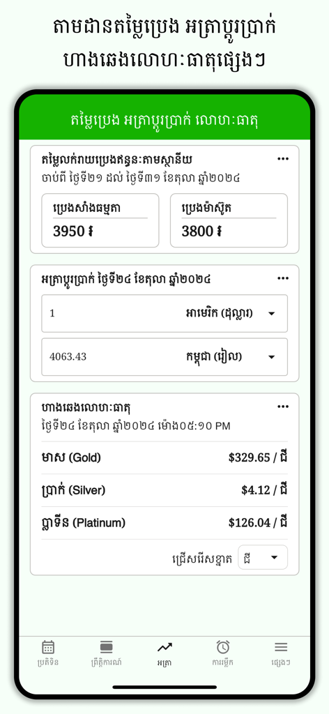 App Calendario Lunare Khmer che visualizza prezzi del carburante, tassi di cambio e quotazioni dell'oro.