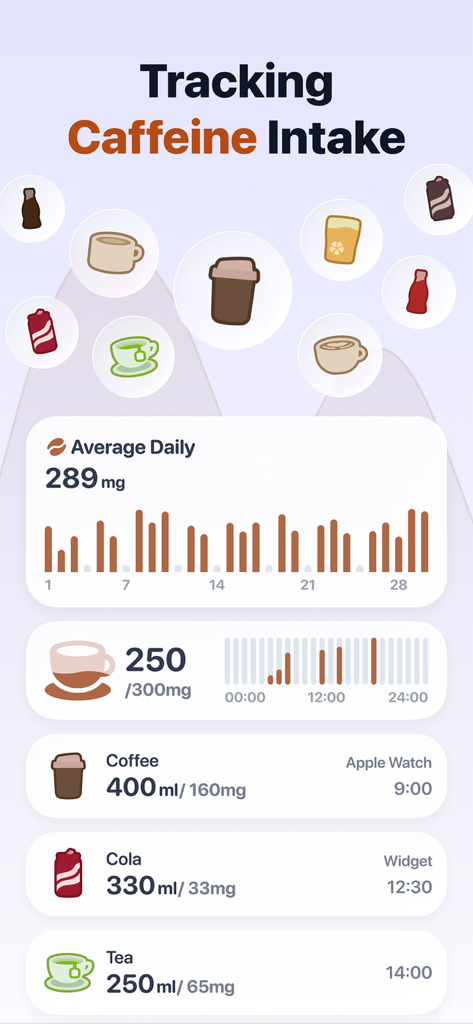 Interface of Water Tracker app showing caffeine intake tracking with bar charts and logged drinks like coffee and tea