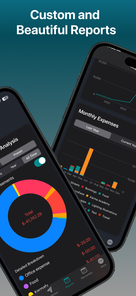 Smart Scan Receipts: Receiptly - Dos teléfonos inteligentes que muestran la aplicación Receiptly con gráficos detallados de desglose de gastos e informes financieros mensuales