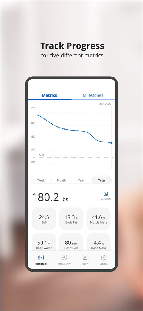 Weight Gurus mobile app screen showing a weight tracking graph and health metrics dashboard including BMI and body fat percentage
