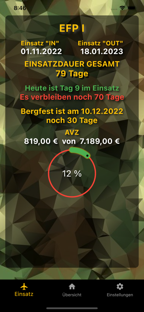 meinEinsatz-AVZ - Tableau de bord de l'application meinEinsatz-AVZ montrant le compte à rebours de la durée du déploiement et la progression des allocations étrangères gagnées.