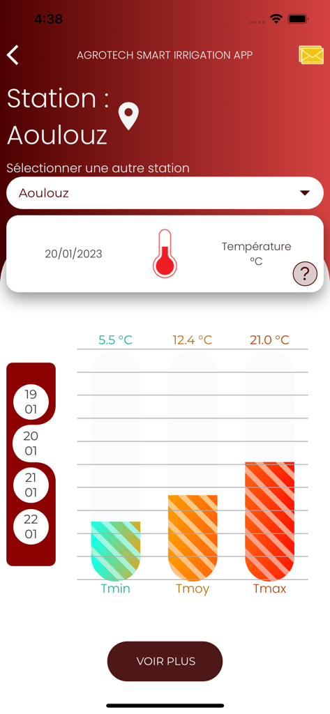 Yobeen Agrotech - Interfaz de smartphone que muestra datos de temperatura diarios y gráficos para una estación de riego específica en la aplicación Yobeen Agrotech.