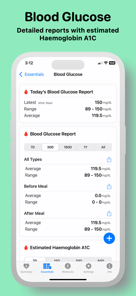 Vital Signs: My FitWidget - Vital Signs app showing blood glucose reports and estimated Haemoglobin A1C.