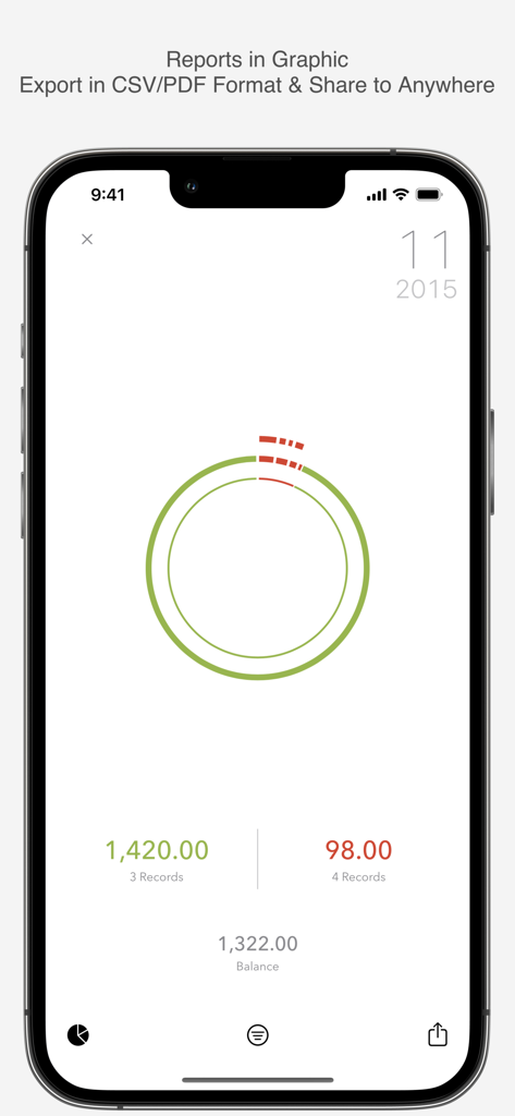 YeNom - YeNom app financial report screen with minimalist circular chart showing balance income and expenses