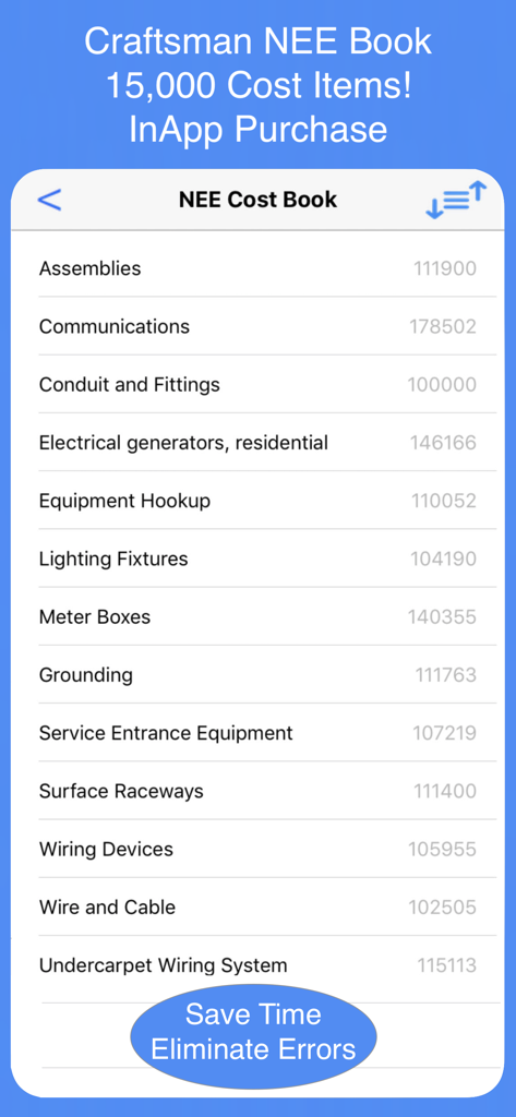 Craftsman NEE Cost Book screen displaying a list of electrical categories and item counts for estimates and invoicing