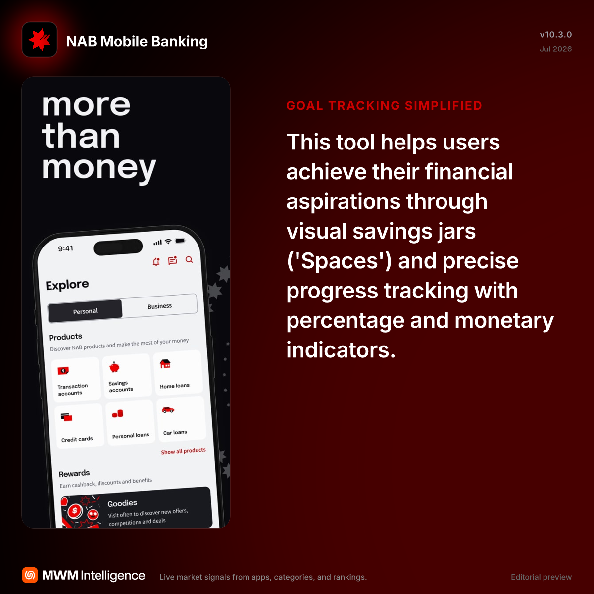 NAB Mobile Banking - Finance App | MWM