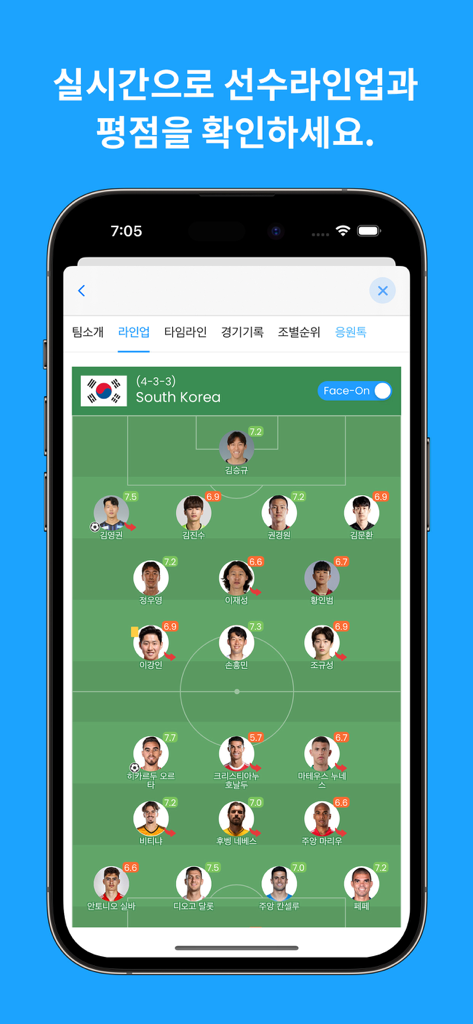 레사모 - 축구 커뮤니티 - Mobile app screenshot showing a soccer team lineup with player photos and performance ratings on a virtual field
