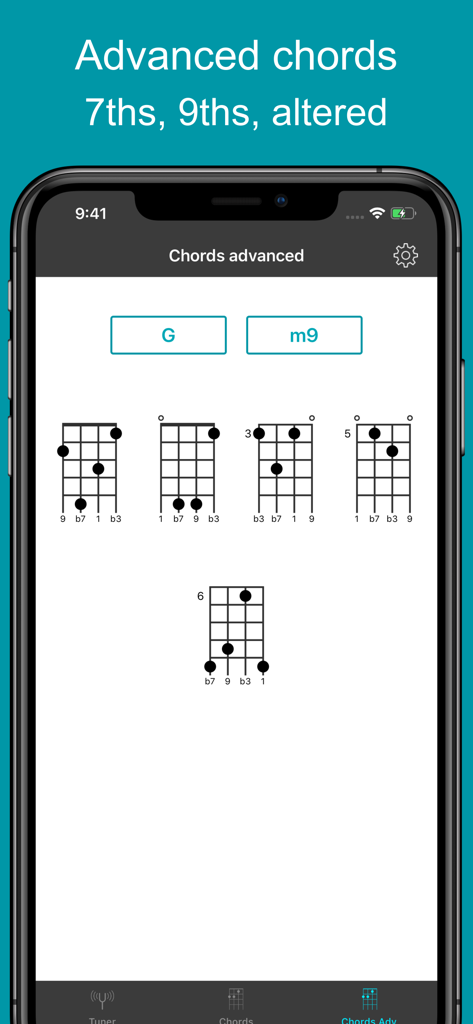 Diagrammes d'accords de ukulélé avancés pour Gm9 dans l'application Ukulele Tuner EM1