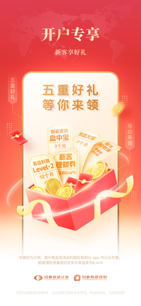Bannière promotionnelle pour Guotai Haitong Tongcai montrant une boîte cadeau avec cinq récompenses pour les nouveaux utilisateurs, y compris des données de marché de niveau 2 et des cours d'investissement.
