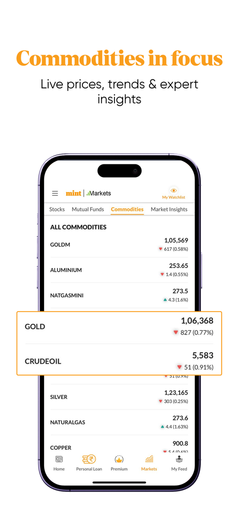 Preços de commodities ao vivo para ouro e petróleo bruto no aplicativo Mint.