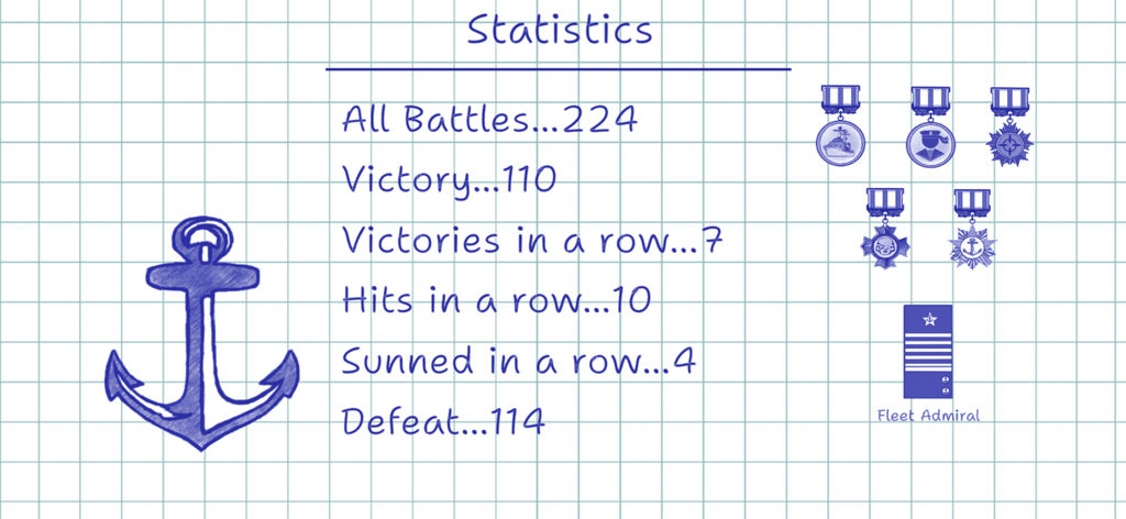 市松模様の紙の背景にプレイヤーの勝利数とメダルを表示する、「友達との海戦オンライン」ゲームの統計画面。