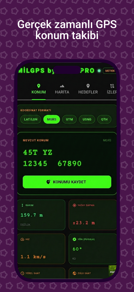 MilGPS PRO - MilGPS PRO app interface displaying precise MGRS coordinates and real-time tactical navigation data like altitude and speed