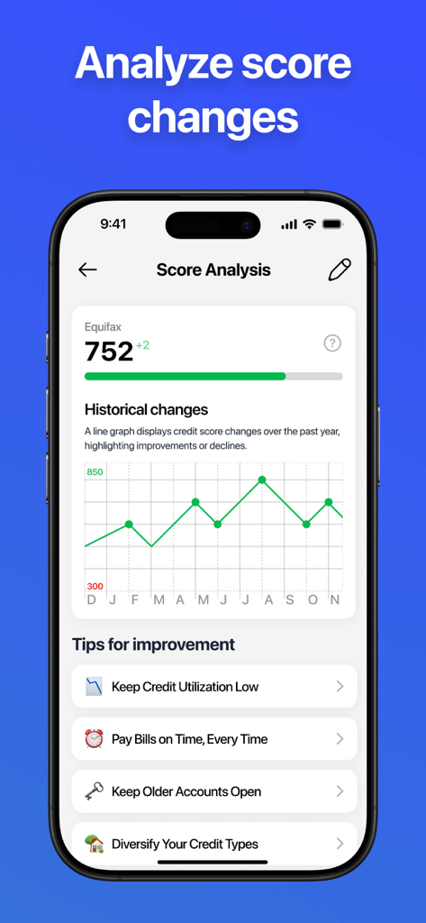Credit Score Check - Credit score analysis screen showing a historical change graph and tips for score improvement