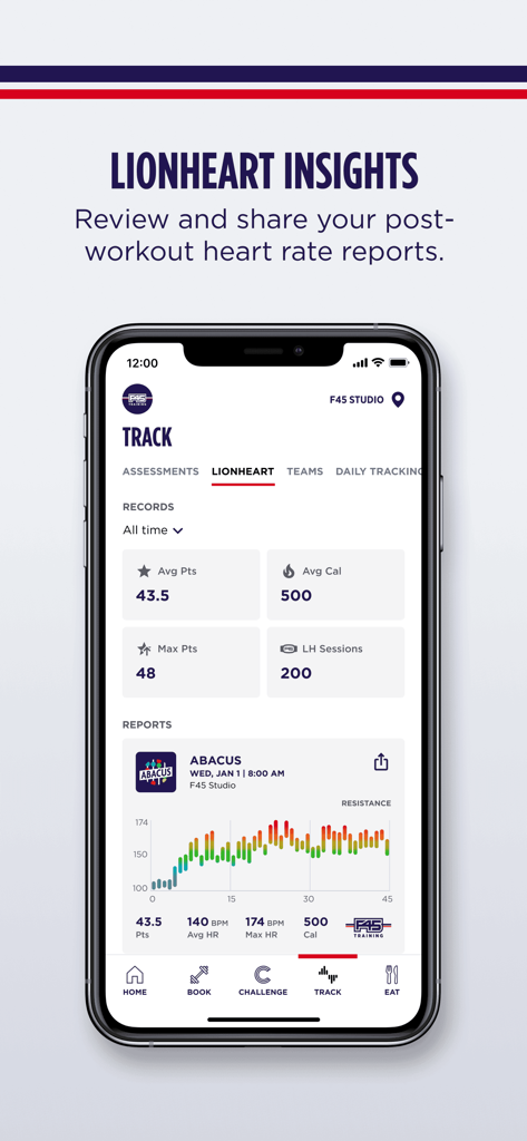 F45 Training - Interface de l'application F45 Training montrant les rapports de fréquence cardiaque LionHeart et les mesures d'entraînement.