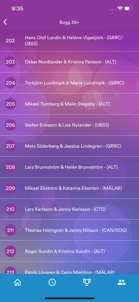 Dance competition competitor list showing names and numbers on Vote4Dance app