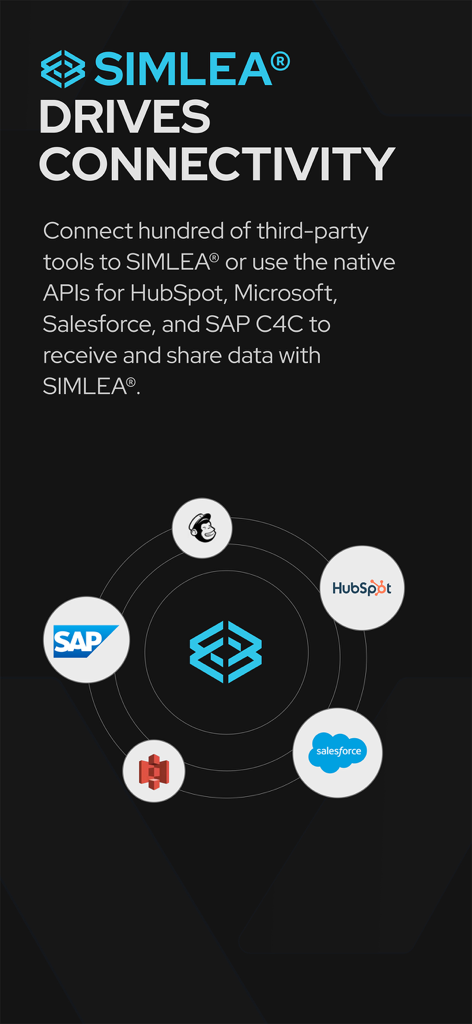 SIMLEA+ - SIMLEA plus app screen showing connectivity and native integrations with CRM tools like Salesforce and HubSpot