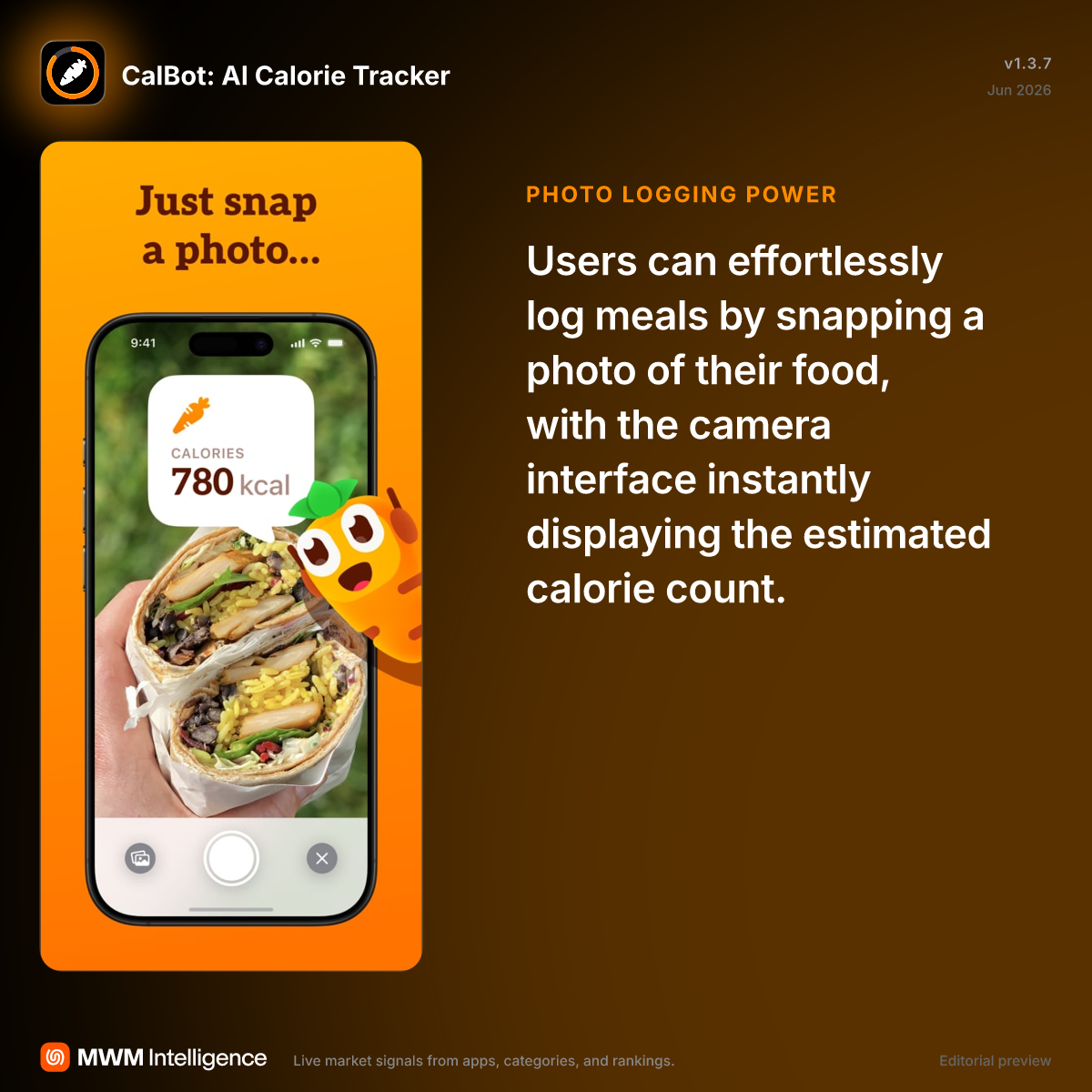 CalBot: AI Calorie Tracker - Health & Fitness App | MWM