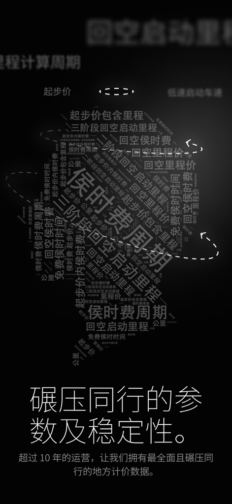 Promotional screen for Taxi Taximeter app featuring a word cloud of pricing parameters and text highlighting 10 years of data stability in Chinese.