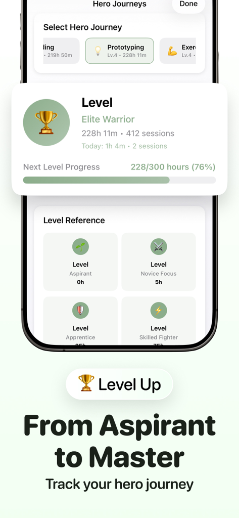 FocusHero app interface showing productivity level progress from Aspirant to Elite Warrior with gamified stats.