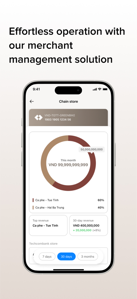 Painel de gerenciamento de comerciantes do aplicativo Techcombank Business com gráfico de receita