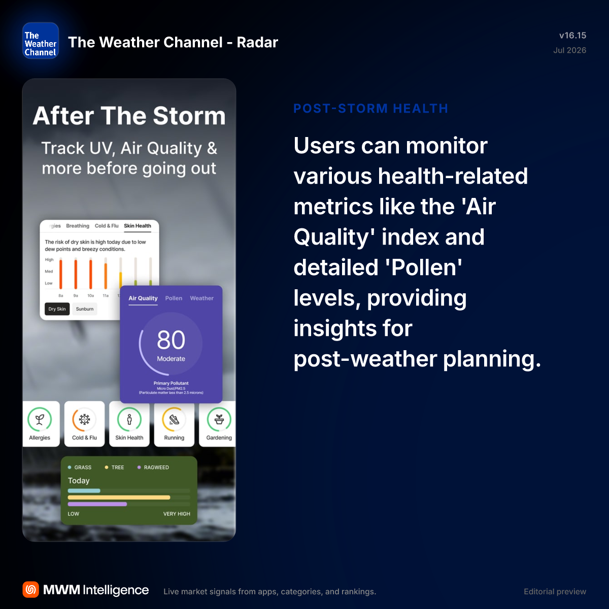The Weather Channel - Radar - Weather App | MWM