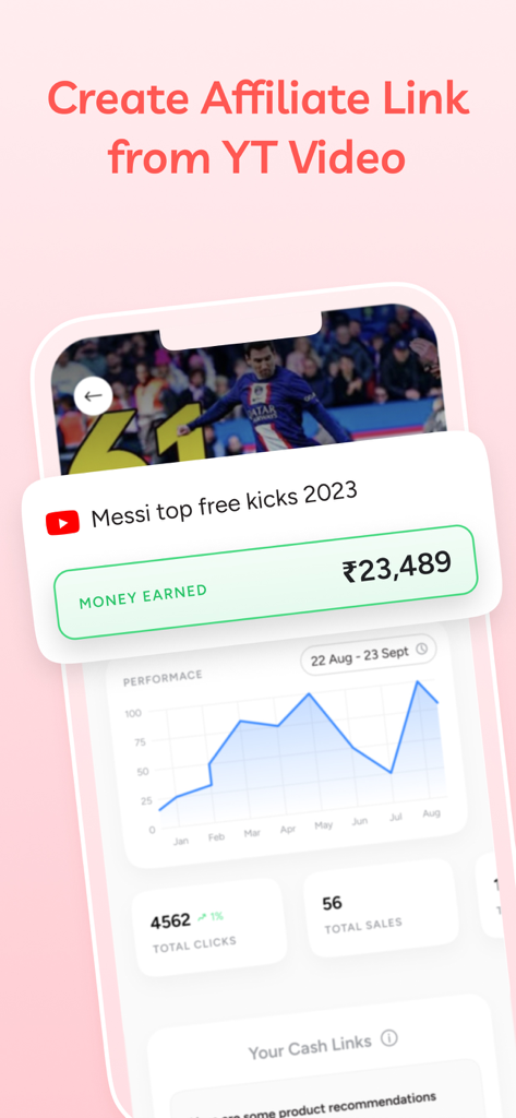OpeninApp dashboard displaying earnings and performance analytics for a YouTube affiliate link.