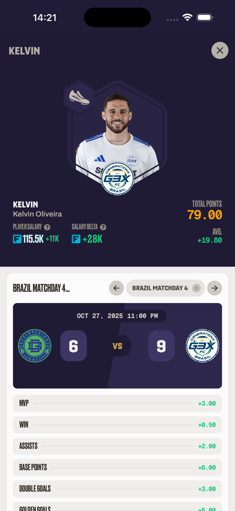 Kings League Fantasy - Kings League Fantasy player card showing Kelvin Oliveira stats and match points