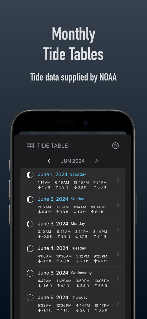Tide Alert (NOAA) - Tide Chart - Monthly tide table display in the Tide Alert app showing daily high and low tide heights and times for coastal planning.
