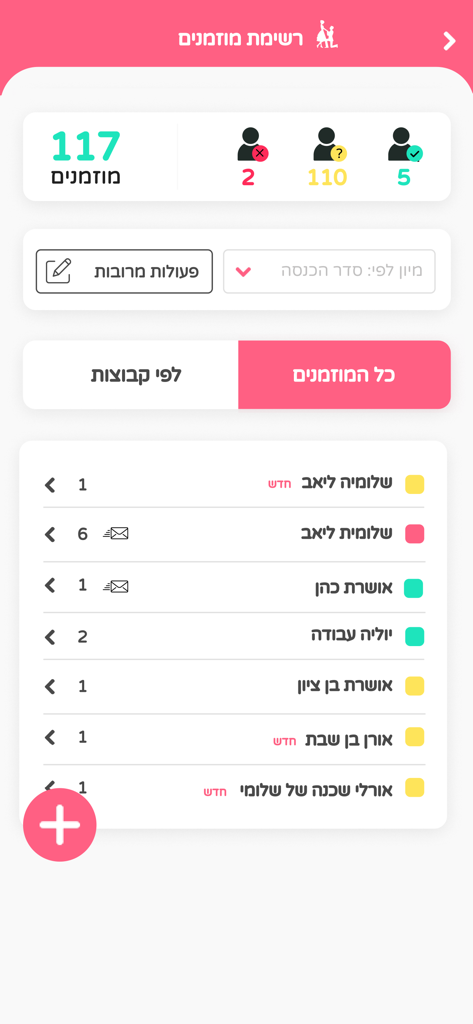 מאורסים מאורסות - ארגון חתונה - 招待済、確認済、保留中の出席者数が表示されたゲストリストを示すヘブライ語の結婚式プランニングアプリインターフェース。