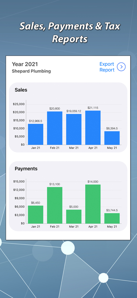 Invoice & Estimate Maker - Informes mensuales de ventas y pagos para un negocio de fontanería