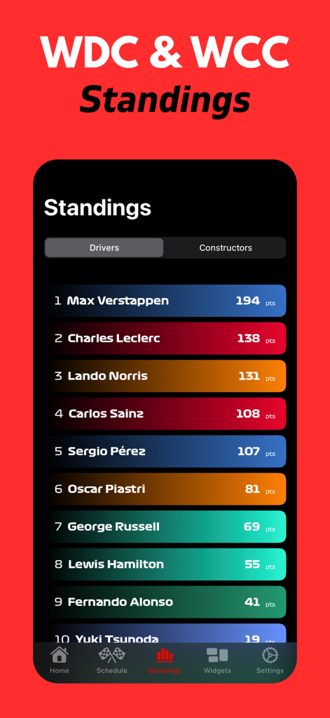 Race Widgets: PitStop Pro - Bildschirm der Formel-1-Weltmeisterschaft der Fahrer in der Pitstop Pro App