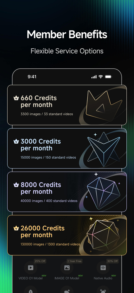 Kling AI: AI Image&Video Maker - Kling AI app screenshot showing membership benefits with four monthly credit packages for AI image and video generation.