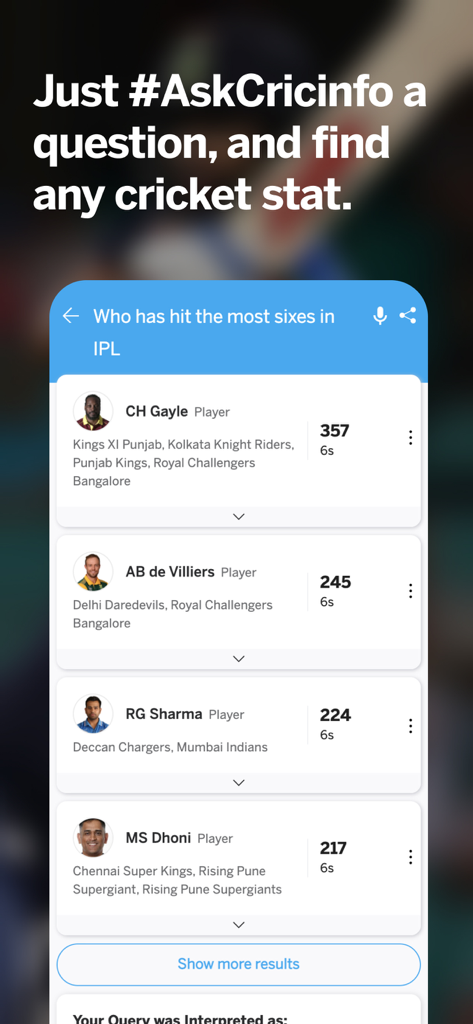 ESPNcricinfo - Cricket Scores - La fonction AskCricinfo dans l'application montrant une liste de joueurs avec le plus de six dans l'IPL.